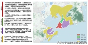 黄岛五区最新规划图（黄岛划定5个城市级片区）(1)