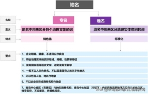 黄岛五区最新规划图（黄岛划定5个城市级片区）(2)