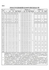 消防员招录公示结果（消防员招录公告）(2)