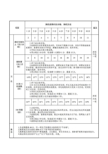 消防员招录公示结果（消防员招录公告）(6)