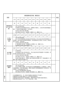 消防员招录公示结果（消防员招录公告）(7)