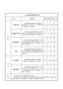 消防员招录公示结果（消防员招录公告）(8)