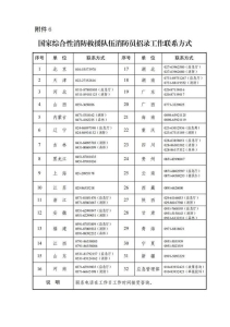 消防员招录公示结果（消防员招录公告）(10)