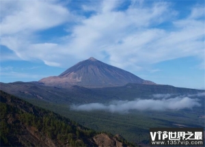 世界上体积最大的火山 夏威夷冒纳罗亚火山（最大火山）