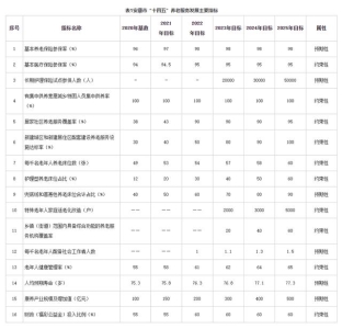 汉阴石泉一级公路规划（安康市一老一小）(4)