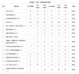 汉阴石泉一级公路规划（安康市一老一小）(5)