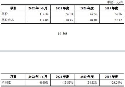 大艺电动工具一年的产值（电动工具品牌之路漫长）(4)