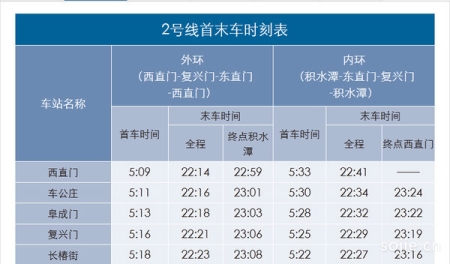 北京地铁几点停运，北京地铁停运时间表