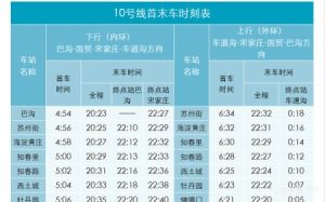 北京地铁几点停运，北京地铁停运时间表