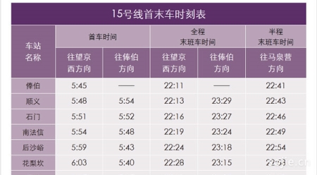 北京地铁几点停运，北京地铁停运时间表