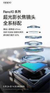 OPPO Reno10系列手机将于5月24日发布，揭秘全新设计与拍摄能力