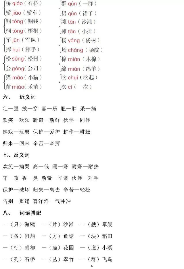 2年级上总复习语文（二年级上最全语文复习）(18)