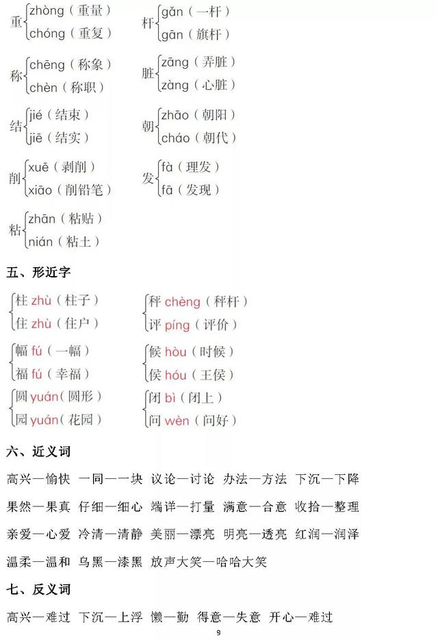 2年级上总复习语文（二年级上最全语文复习）(21)