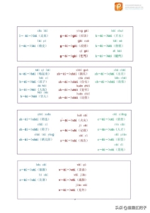 拼音中的声母韵母和整体认读音节（拼音声母和韵母相拼音节）(9)