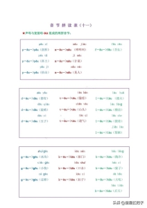 拼音中的声母韵母和整体认读音节（拼音声母和韵母相拼音节）(16)