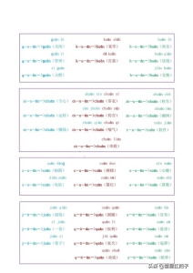 拼音中的声母韵母和整体认读音节（拼音声母和韵母相拼音节）(23)