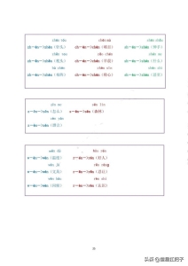 拼音中的声母韵母和整体认读音节（拼音声母和韵母相拼音节）(25)