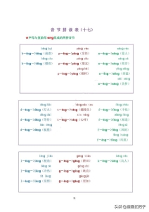 拼音中的声母韵母和整体认读音节（拼音声母和韵母相拼音节）(31)