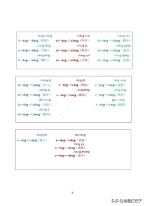 拼音中的声母韵母和整体认读音节（拼音声母和韵母相拼音节）(32)