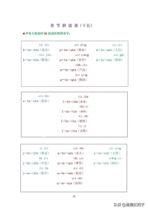 拼音中的声母韵母和整体认读音节（拼音声母和韵母相拼音节）(26)