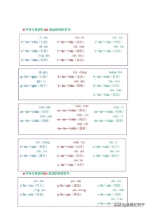 拼音中的声母韵母和整体认读音节（拼音声母和韵母相拼音节）(27)