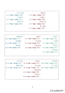 拼音中的声母韵母和整体认读音节（拼音声母和韵母相拼音节）(30)