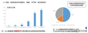 交通信号控制的三个参数（城市道路交通信号控制实践与发展）(2)