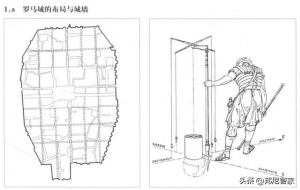 巴塞罗那建筑为什么这么统一（200年前设计的城市）(5)