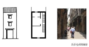 巴塞罗那建筑为什么这么统一（200年前设计的城市）(10)