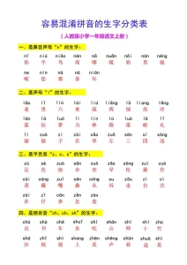 三年级语文上册容易混淆的字（期末复习一年级上册语文）(1)