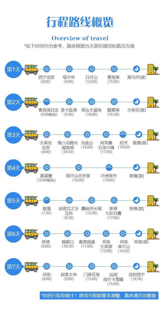 夏季去青海旅游拼车攻略图文（青海甘肃包车游防）(20)