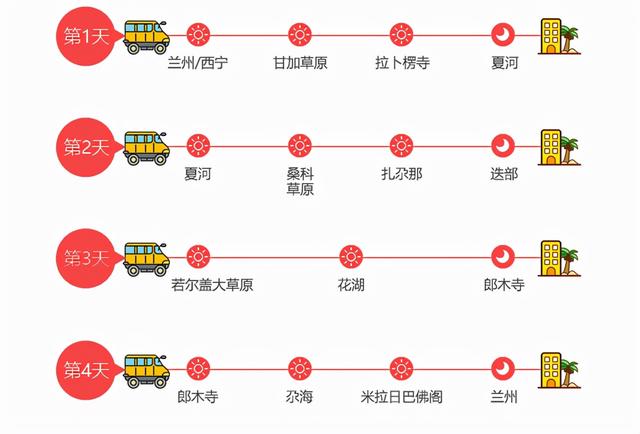 夏季去青海旅游拼车攻略图文（青海甘肃包车游防）(22)