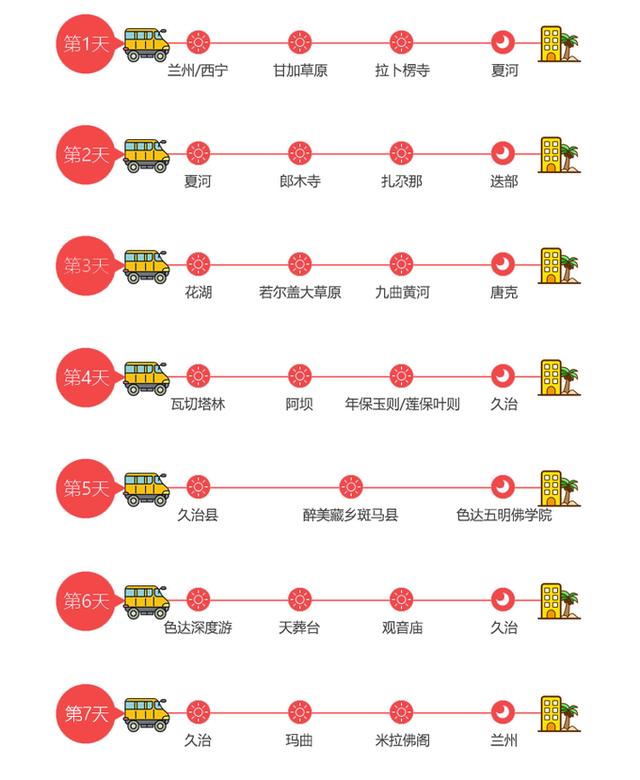 夏季去青海旅游拼车攻略图文（青海甘肃包车游防）(24)