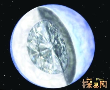 钻石星球，碳氧组成的水晶状白矮星(结晶化超级钻石)