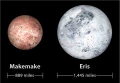 科学家发现冰冷矮行星中地热活动的证据