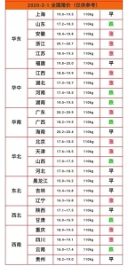 疫情过后猪肉价格会降吗 2020疫情结束后猪肉是涨还是跌