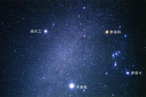 中国人是外星人后裔?来自天狼星?