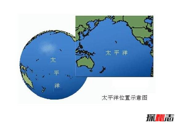 世界上最大的海洋 太平洋 覆盖全球49 8 海洋