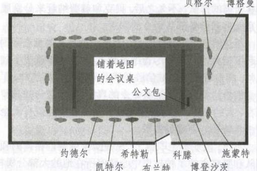 深度揭秘刺杀希特勒事件,如果在距离1.8米的爆炸中活下来的?