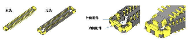 小巧可靠！京瓷全新推出“5814系列”板对板连接器(图4)