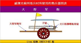 戚家军编制是什么样的?