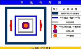 戚家军编制是什么样的?