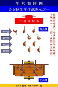 戚家军编制是什么样的?