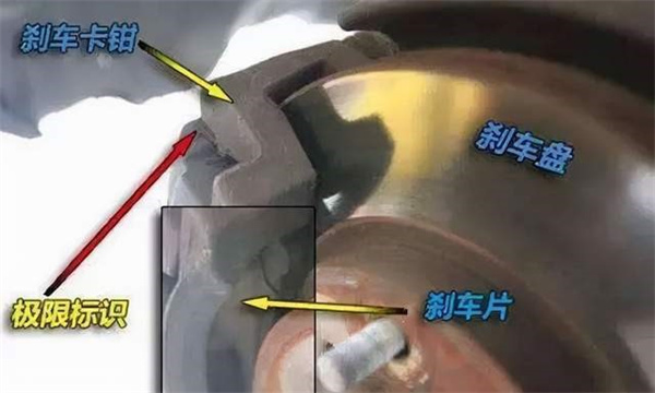 低速刹车异响尖叫是什么情况