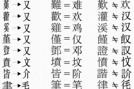 鲁迅为何说“汉字不灭,中华必亡”?这其中的原因是什么?