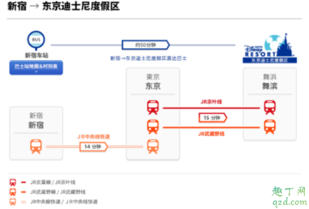 东京迪士尼美女与野兽城堡什么时候开放 东京迪士尼美女与野兽园区游玩攻略8