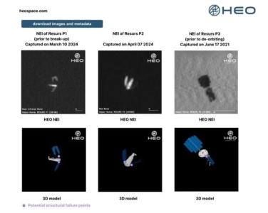 俄罗斯一卫星爆炸产生至少250个碎片！可能威胁中国空间站