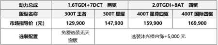 中级SUV性能标杆，2025款星途凌云重新定义性能之道