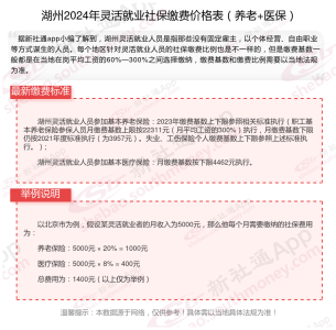 2024年湖州灵活就业人员社保缴费基数和比例最新消息（养老保险+医疗保