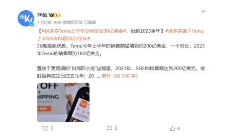 拼多多Temu被曝上半年GMV突破200亿美元，超去年全年